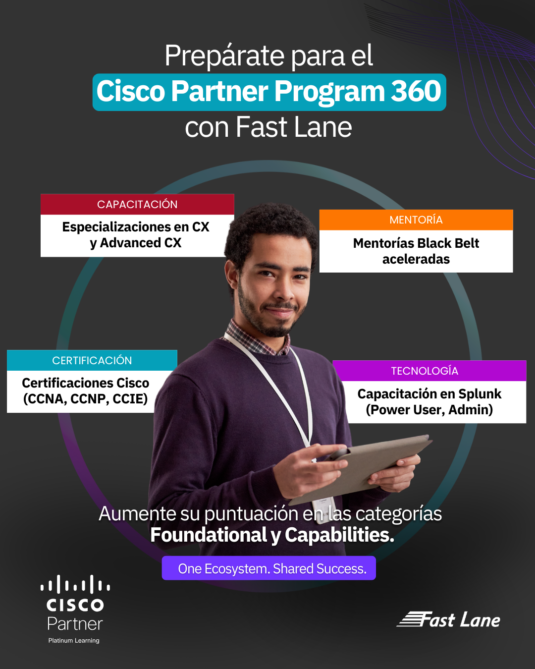 Cisco 360